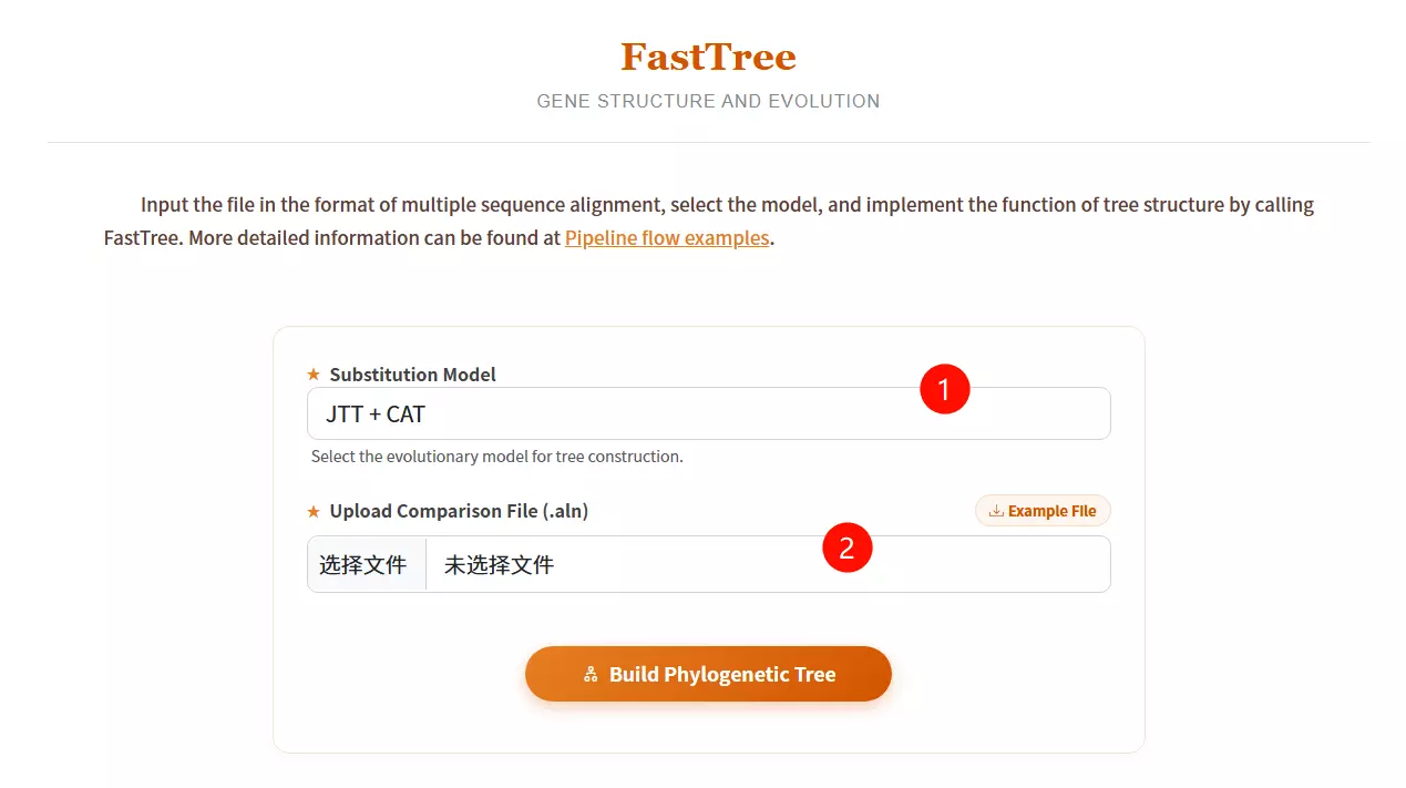 FastTree Usage