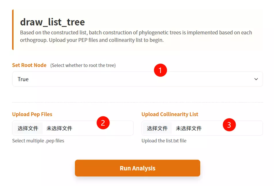 draw_list_tree Usage